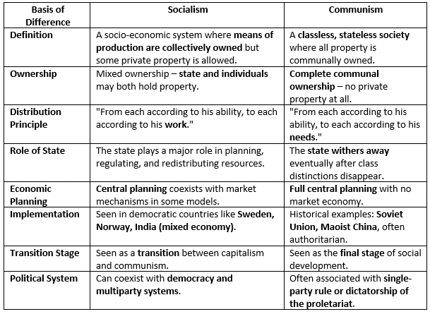 UPSC Mains Answer PYQ 2024: Philosophy Paper 2 (Section- A) | Philosophy Optional for UPSC