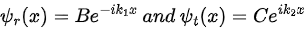 The Potential Step | Physics Optional Notes for UPSC