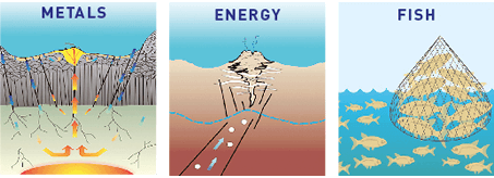 Ocean Resources