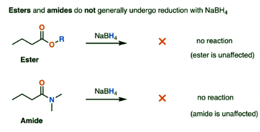 Sodium Borohydride (NaBH4 ) | Chemistry Optional Notes for UPSC