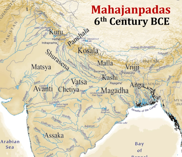 Rise of Urban Centres, Trade routes and Economic Growth | History Optional for UPSC