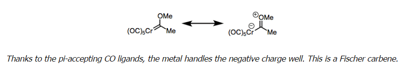 Organometallic Ligands | Chemistry Optional Notes for UPSC
