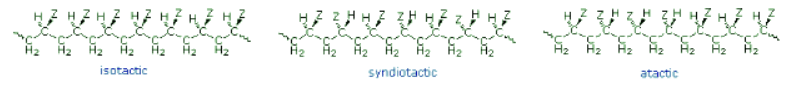 Ziegler–Natta Catalysts and Polymer Stereochemistry | Chemistry Optional Notes for UPSC