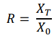 Portfolio Theory | Management Optional Notes for UPSC