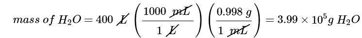 Heat Capacity, Enthalpy, and Calorimetry | Chemistry Optional Notes for UPSC