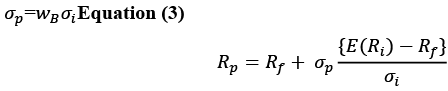 CAPM as a Tool of Determining Cost of Equity Capital - 1 | Commerce & Accountancy Optional Notes for UPSC