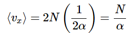 The Kinetic Molecular Theory of Gases | Chemistry Optional Notes for UPSC