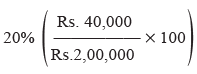 Responsibility Accounting and Divisional Performance Measurement - 2 | Commerce & Accountancy Optional Notes for UPSC