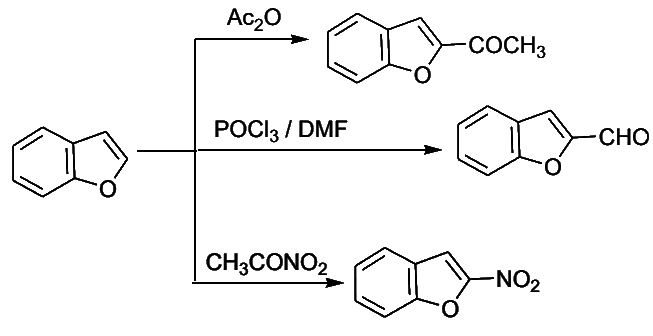 Pyrrole, Furan and Thiophene Nucleophilic Substitution Reactions | Chemistry Optional Notes for UPSC