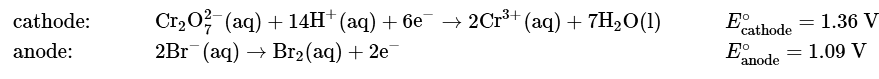 Gibbs Energy and Redox Reactions | Chemistry Optional Notes for UPSC