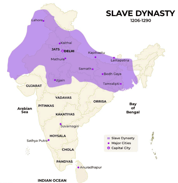 Foundation of Delhi Sultanate: Rule of Balban | History Optional for UPSC