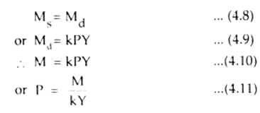 Quantity Theory of Money | Economics Optional for UPSC