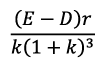 Dividend decisions and Valuation of Firm | Commerce & Accountancy Optional Notes for UPSC