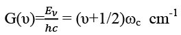 Elementary Theory of Diatomic Molecules | Physics Optional Notes for UPSC