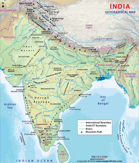 India Physical