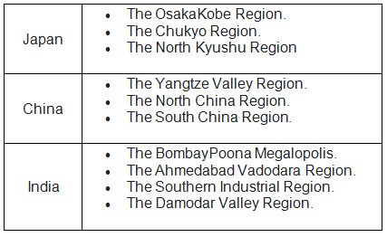 World Industries: Location Patterns & Problems - 2 | Geography Optional for UPSC