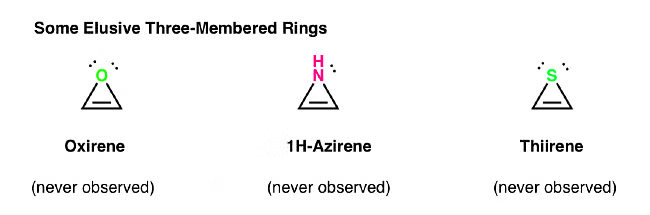Antiaromatic Compounds and Antiaromaticity - Chemistry Optional Notes