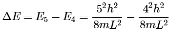 Particle in a One-Dimensional Box | Chemistry Optional Notes for UPSC