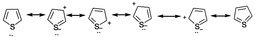 Pyrrole, Furan and Thiophene Nucleophilic Substitution Reactions | Chemistry Optional Notes for UPSC