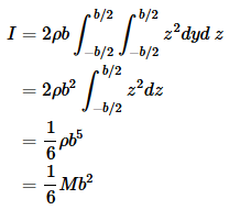 Rigid Body Rotation | Civil Engineering Optional for UPSC