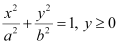 NCERT Solutions Class 11 Maths Chapter 10 - Conic Sections