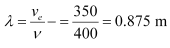 NCERT Solutions Class 11 Physics Chapter 14 - Waves