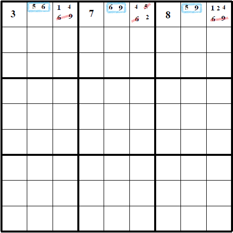 How to solve 9*9 Sudoku Stepwise | Master Sudoku: From Beginner to Expert - Class 1