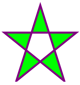 HTML SVG Graphics | HTML for Junior Classes - Class 3