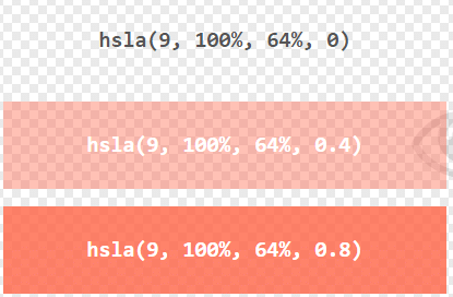 HTML Colors & Styles - CSS​ | HTML for Junior Classes - Class 3