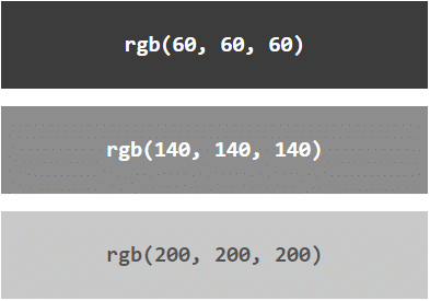 HTML Colors & Styles - CSS​ | HTML for Junior Classes - Class 3