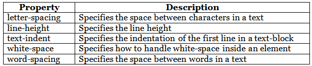 CSS Text - Color, Alignment, Decoration etc. | CSS for Beginners - Class 6