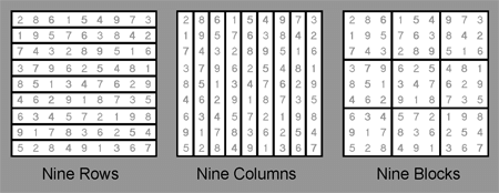 What is Sudoku? | Master Sudoku: From Beginner to Expert - Class 1