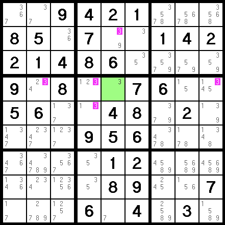 Importance of Pencil Marks | Master Sudoku: From Beginner to Expert - Class 1