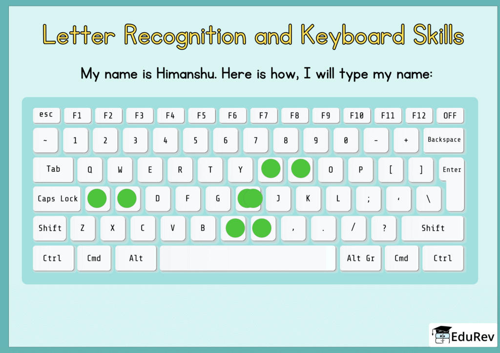 Printable Worksheet Solutions: Keys and Keyboard | International Computer Science Olympiad Class 1