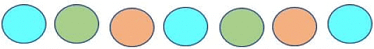 Patterns Class 1 Worksheet Maths Chapter 10