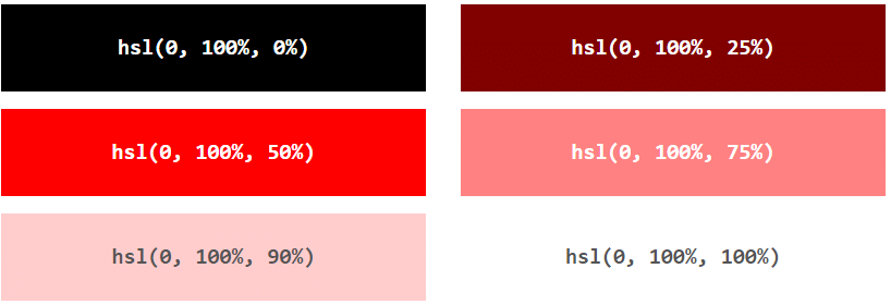 CSS RGB, RGBA, HEX & HSL Colors | CSS for Beginners - Class 6