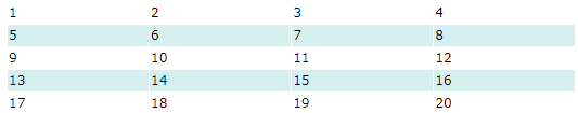 HTML Favicon & Tables | HTML for Junior Classes - Class 3