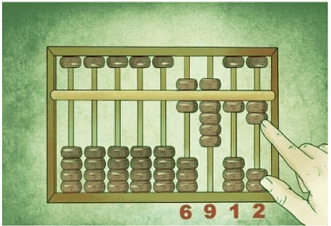 Addition on Abacus