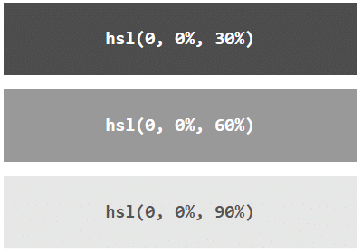 HTML Colors & Styles - CSS​ | HTML for Junior Classes - Class 3