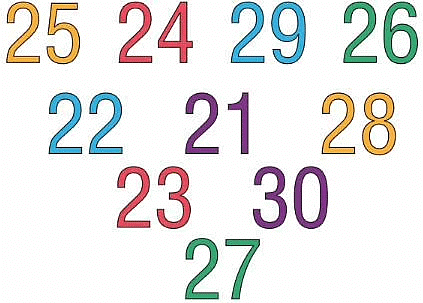 Worksheet: Numbers from Twenty-one to Fifty - 2