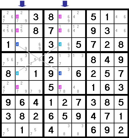 X- Wing Sudoku technique | Master Sudoku: From Beginner to Expert - Class 1