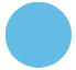 Practice Questions: Patterns | Mathematics for Class 1