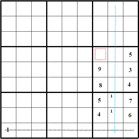 How to Solve a Beginner Sudoku Puzzle | Master Sudoku: From Beginner to Expert - Class 1