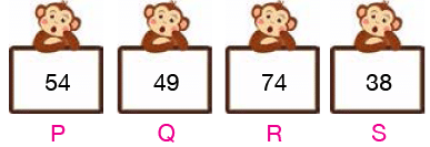 Mathematics Olympiad Previous Year Paper - 1 | Mathematics Olympiad for Class 1