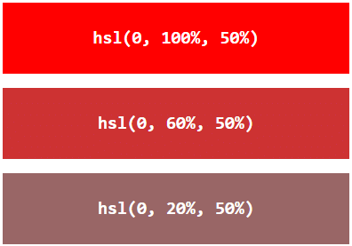 HTML Colors & Styles - CSS​ | HTML for Junior Classes - Class 3
