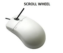 Notes: Computer Mouse | International Computer Science Olympiad Class 1