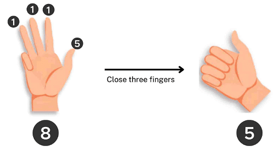 Subtraction on Finger Abacus | Abacus - Class 1
