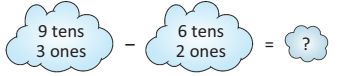 Mathematics Olympiad Model Test Paper - 3 | Mathematics Olympiad for Class 1