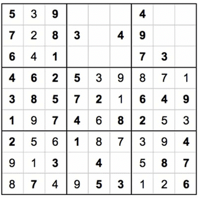 Fundamental Rules and Strategies | Master Sudoku: From Beginner to Expert - Class 1