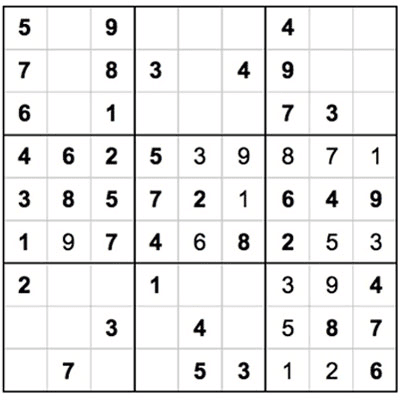 Fundamental Rules and Strategies | Master Sudoku: From Beginner to Expert - Class 1